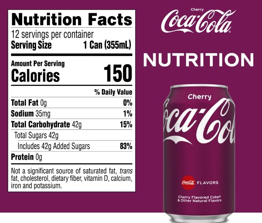 Cherry Coca-Cola Ingredients