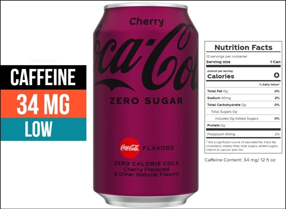 Cherry Coke Caffeine Content