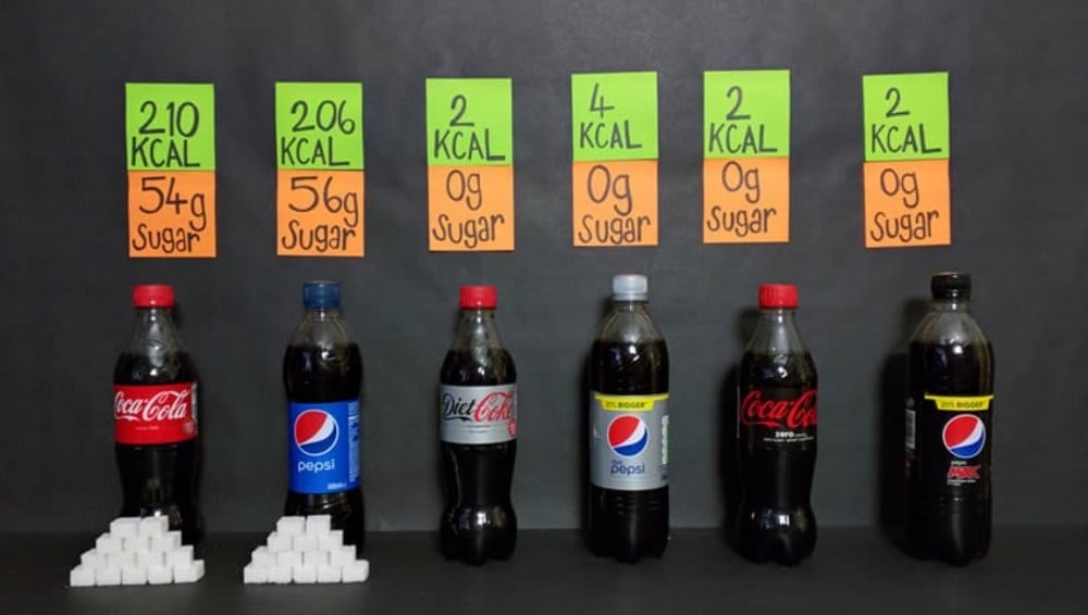 Comparing The Sugar Content Of Pepsi And Coke