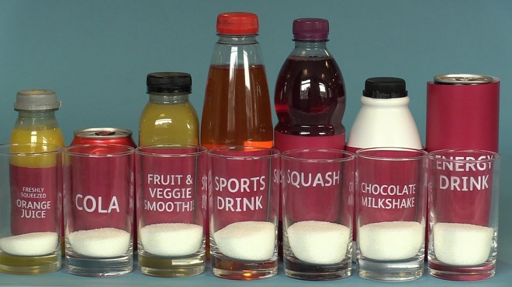 Discover The Sugar Content Of Your Favorite Sodas