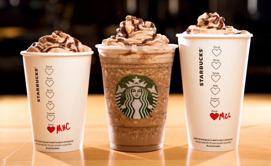 Qualities of Starbucks Hot Chocolate