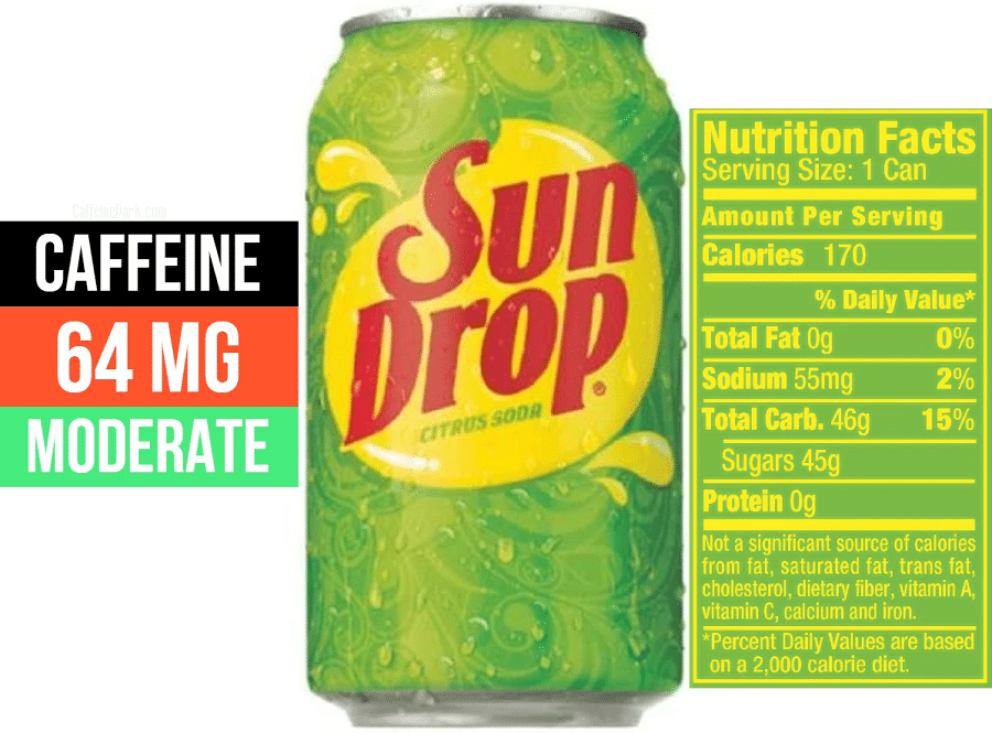 What Ingredients Makeup Sun Drop